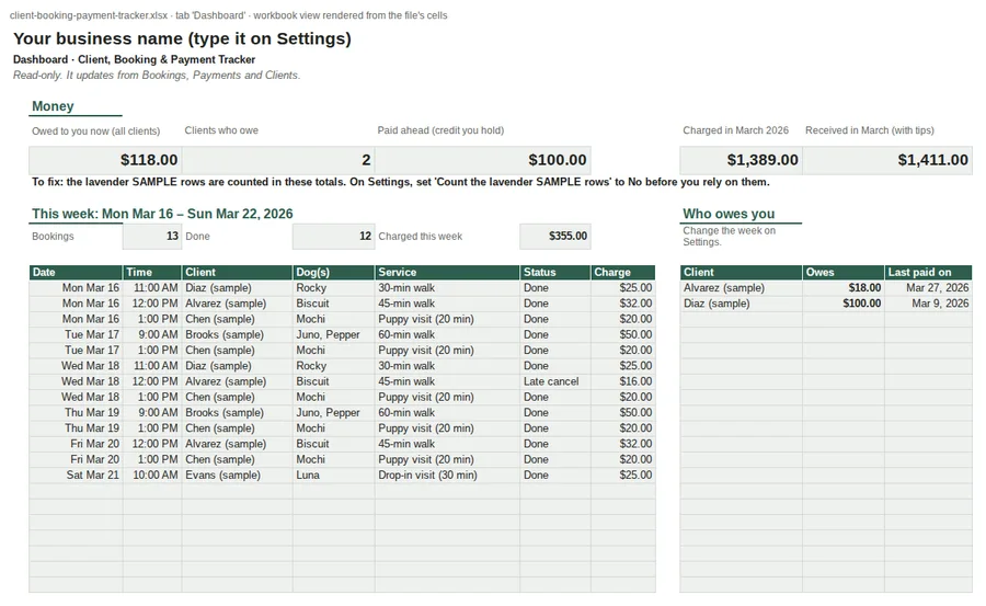 Dashboard tab with sample clients (view rendered from the file's cells)
