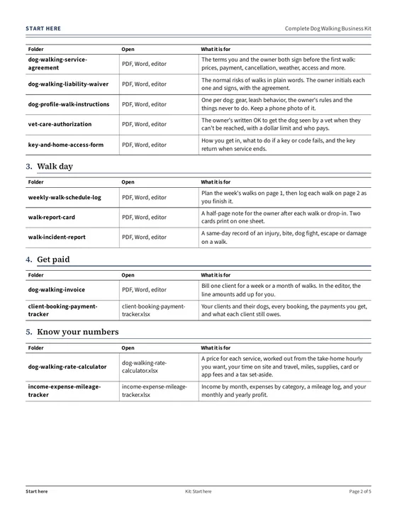 Kit start-here guide, page 2